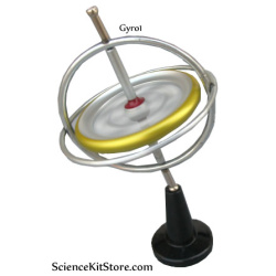 basic-gyroscope