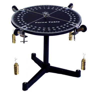 force-table