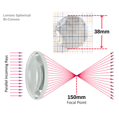 lenses-spherical-bi-convex-38-mm-diameter-focal-length-150mm