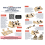 magnetic-levitation-platform-experiment-kit