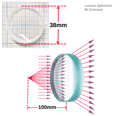 lenses-spherical-unmounted-bi-concave-38-mm-diameter-fl-100-mm