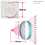 lenses-spherical-unmounted-bi-concave-38-mm-diameter-fl-50-mm